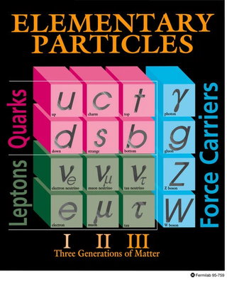 Illustration for article titled What’s the Big Deal About the Pentaquark?